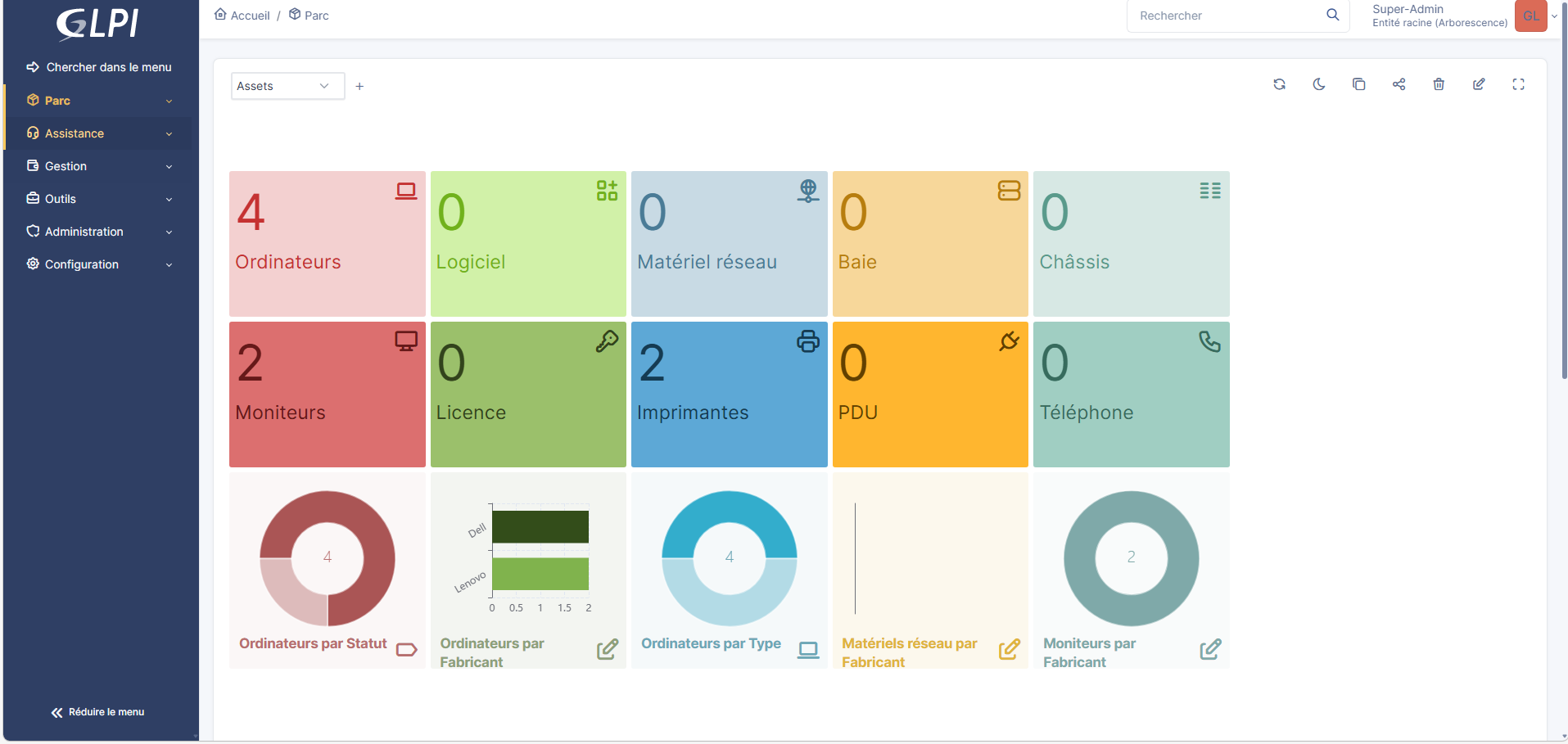 Dashboard inventaire GLPI - ordinateurs, moniteurs, licences
